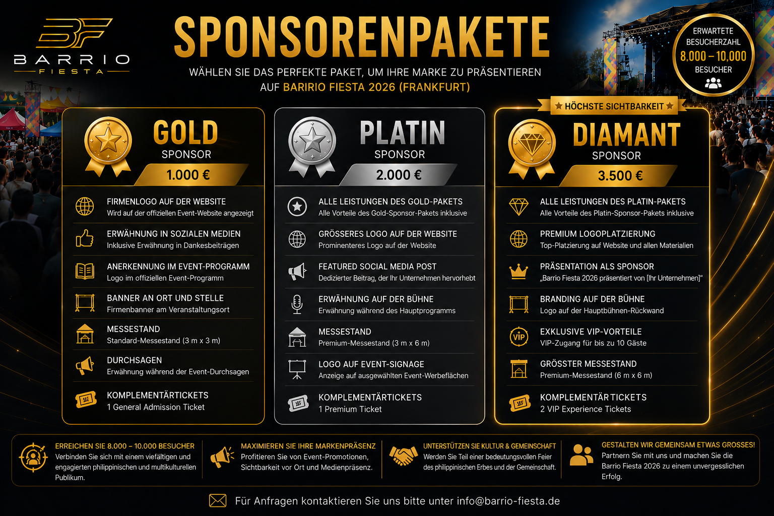 Sponsorship Package Categories Barrio Fiesta 2026
